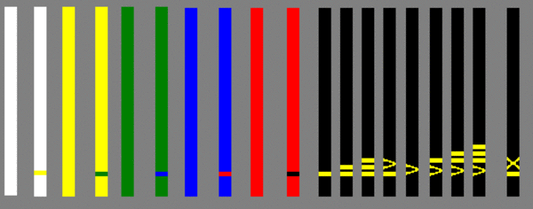 Taekwon Do Belts